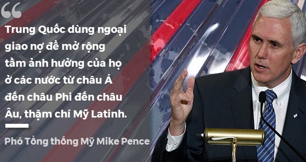 Ngoại giao bẫy nợ của Trung Quốc: Đằng sau những khoản cho vay dễ dãi - Ảnh 6. Ngoại giao bẫy nợ của Trung Quốc: Đằng sau những khoản cho vay dễ dãi - Ảnh 6.