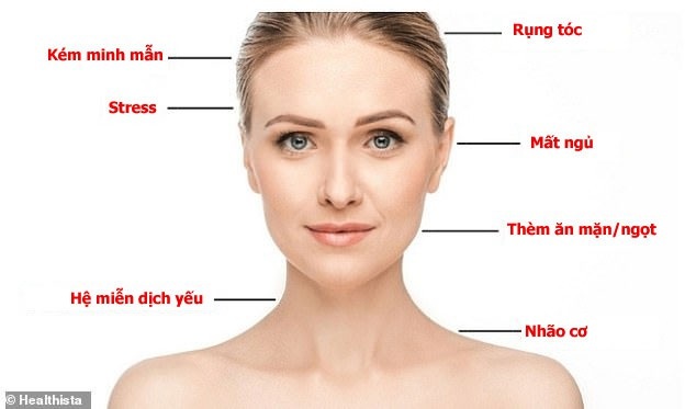 7 dấu hiệu bạn không ăn đủ chất đạm - 1 Đạm là chất dinh dưỡng vô cùng cần thiết cho sức khỏe.