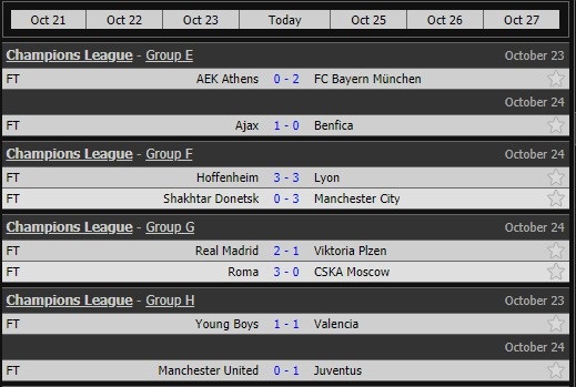 Man City thắng tưng bừng trên sân của Shakhtar - 2 Man City thắng tưng bừng trên sân của Shakhtar - 2