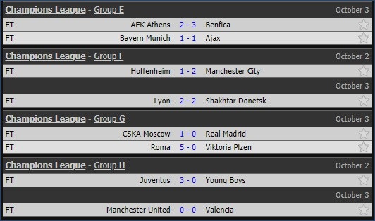 Man Utd chia điểm trong trận cầu không bàn thắng trước Valencia - 1 Man Utd chia điểm trong trận cầu không bàn thắng trước Valencia - 1