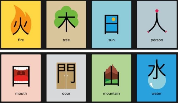 Tiếng Nhật: Mình đã "hạ gục" 1000 chữ Kanji trong 3 tháng như thế nào? - 1 Tiếng Nhật: Mình đã "hạ gục" 1000 chữ Kanji trong 3 tháng như thế nào? - 1