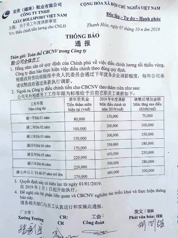 Được hứa tăng lương từ 1/1/2019, hàng ngàn công nhân đi làm trở lại - 2 Thông báo của Công ty TNHH giày Rollsport 2 Việt Nam.