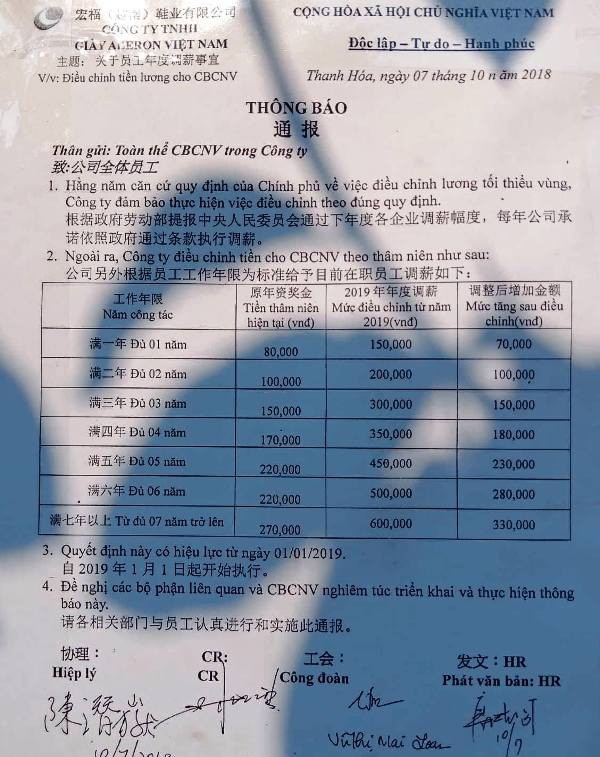 Được hứa tăng lương từ 1/1/2019, hàng ngàn công nhân đi làm trở lại - 3 Thông báo của Công ty TNHH giày Aleron Việt Nam.