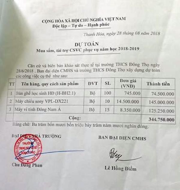 Cấm lạm thu, trường vẫn tìm cách “móc túi” phụ huynh? - 2 Dù đã dùng số tiền xã hội hóa để chi cho việc mua sắm cơ sở vật chất và thiết bị dạy học thế nhưng trường này vẫn dùng tiền ngân sách 80 triệu đồng cũng để chi mua thiết bị dạy học.