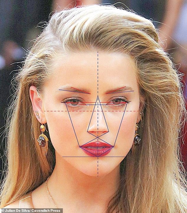 Nàng Mona Lisa không xinh đẹp như… ta tưởng - 2
Nữ diễn viên Amber Heard