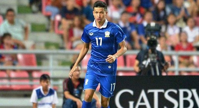 10 cầu thủ đắt giá nhất AFF Cup 2018: Philippines áp đảo, không có cầu thủ Việt Nam - 10 10 cầu thủ đắt giá nhất AFF Cup 2018: Philippines áp đảo, không có cầu thủ Việt Nam - 10