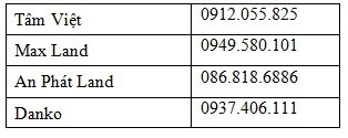 Mua chung cư: Tại sao cần chọn dự án có Chứng nhận EDGE? - 3 Mua chung cư: Tại sao cần chọn dự án có Chứng nhận EDGE? - 3