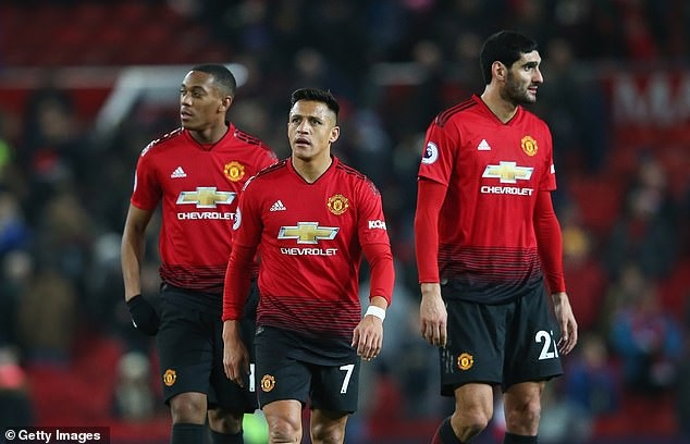 Man Utd 0-0 Crystal Palace: Ngập tràn thất vọng - 2
Các cầu thủ Man Utd thi đấu thiếu khát khao