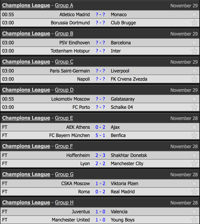 Bảng tử thần ở Champions League kịch tính hơn bao giờ hết - 1 Bảng tử thần ở Champions League kịch tính hơn bao giờ hết - 1