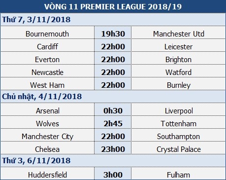 Martial sắm vai "thủ lĩnh" giúp Man Utd vượt cơn khủng hoảng - 4 Martial sắm vai "thủ lĩnh" giúp Man Utd vượt cơn khủng hoảng - 4