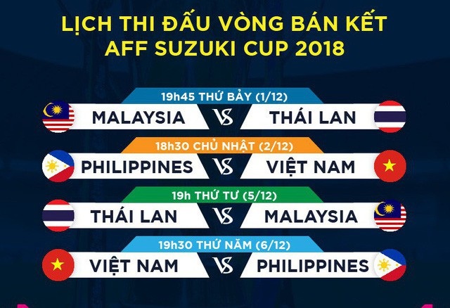 Cán bộ an ninh nhắc nhở đội tuyển Việt Nam về ký ức buồn Bacolod 2005 - 2 Cán bộ an ninh nhắc nhở đội tuyển Việt Nam về ký ức buồn Bacolod 2005 - 2