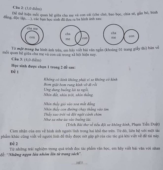 “Bất ổn” ở đề thi Văn THPT quốc gia: Gây khó khăn cho dạy học - Ảnh 3. “Bất ổn” ở đề thi Văn THPT quốc gia: Gây khó khăn cho dạy học - Ảnh 3.