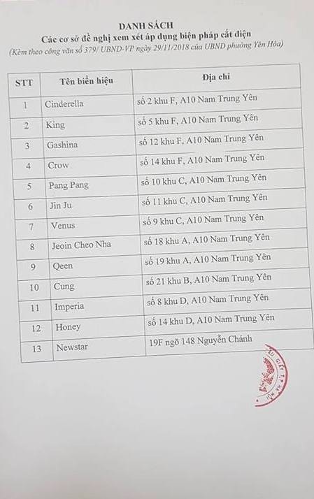 Chân dài ẩn mình, dàn karaoke mờ ám trong nhà hàng ở làng biệt thự - Ảnh 5. Chân dài ẩn mình, dàn karaoke mờ ám trong nhà hàng ở làng biệt thự - Ảnh 5.