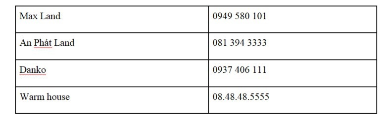 Bùng nổ giao dịch tại sự kiện Mở bán và tri ân khách hàng Dự án Anland Premium - Ảnh 4. Bùng nổ giao dịch tại sự kiện Mở bán và tri ân khách hàng Dự án Anland Premium - Ảnh 4.