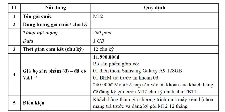 Hot: Siêu phẩm Samsung Galaxy giá “không tưởng”, ưu đãi khủng từ MobiFone - Ảnh 3.