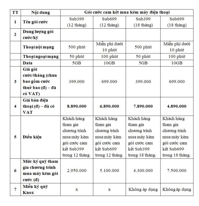 Hot: Siêu phẩm Samsung Galaxy giá “không tưởng”, ưu đãi khủng từ MobiFone - Ảnh 5.