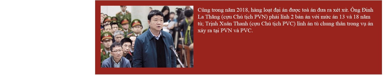 10 sự kiện trong nước nổi bật nhất năm 2018 - Ảnh 24.