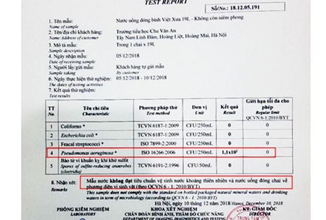 Hà Nội: Vào cuộc vụ học sinh uống nước có trực khuẩn mủ xanh - Ảnh 1. Hà Nội: Vào cuộc vụ học sinh uống nước có trực khuẩn mủ xanh - Ảnh 1.