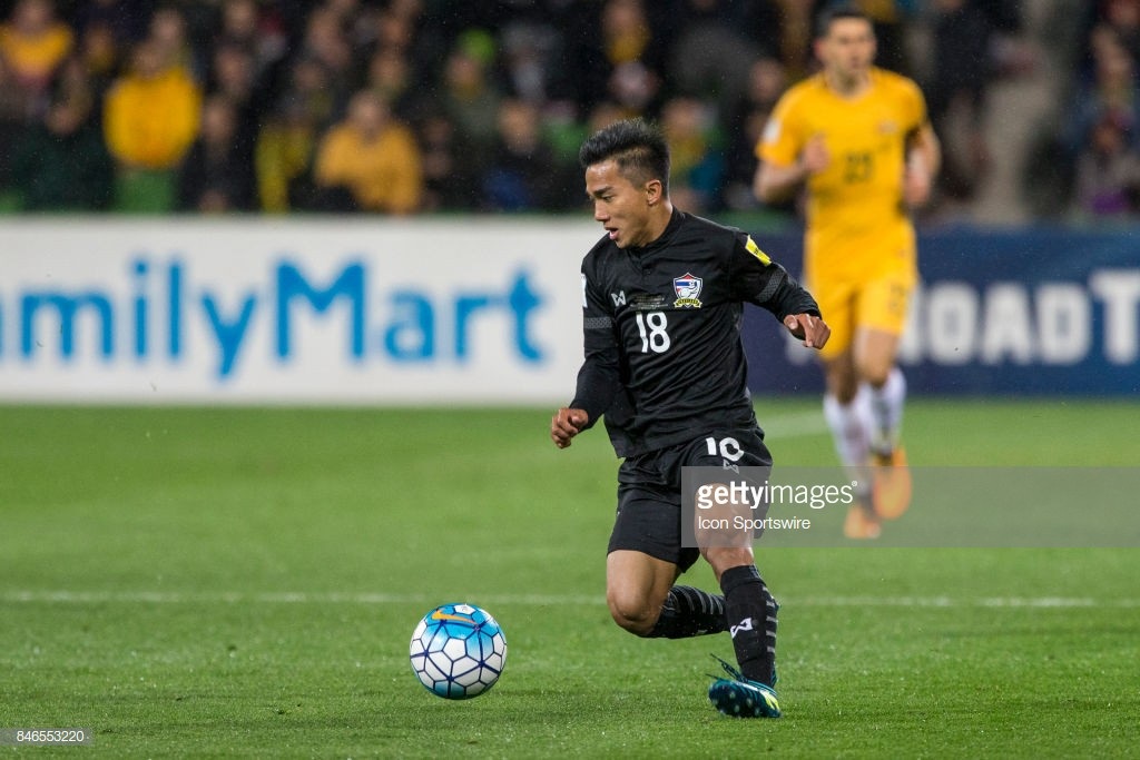 Cơ hội nào cho các đội bóng Đông Nam Á tại Asian Cup 2019? - Ảnh 1. Cơ hội nào cho các đội bóng Đông Nam Á tại Asian Cup 2019? - Ảnh 1.