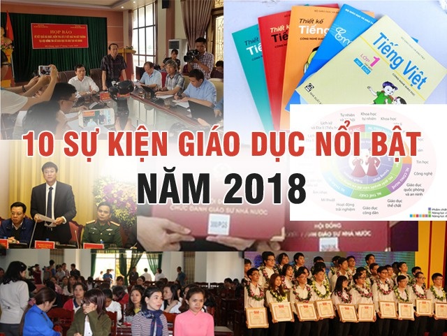 10 sự kiện giáo dục nổi bật năm 2018 - 1 10 sự kiện giáo dục nổi bật năm 2018 - 1