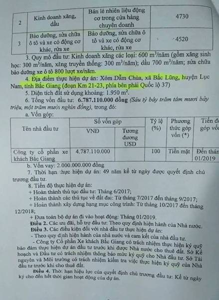 Bắc Giang: Pháp luật đã thành “trò đùa” sau cú “bắt tay” của cán bộ và doanh nghiệp? - 2 Bắc Giang: Pháp luật đã thành “trò đùa” sau cú “bắt tay” của cán bộ và doanh nghiệp? - 2