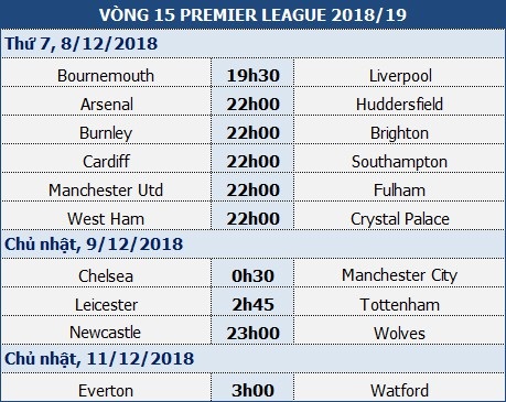 Mourinho gặp lại cố nhân, Man Utd ở thế tựa chân tường - 1 Mourinho gặp lại cố nhân, Man Utd ở thế tựa chân tường - 1