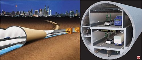 Tại nhiều quốc gia: các đường ngầm tích hợp đa chức năng đã phổ biến nhằm giảm chi phí. Ví dụ dự án SmartTunnel tại Kualalupure (Malaysia) kết hợp 2 tuyến ô tô ngầm với hệ thống thoát nước ngầm chống ngập úng cho trung tâm thành phố.