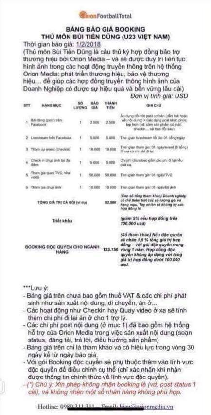 Thủ môn Bùi Tiến Dũng được "hét" giá trăm nghìn USD, chuyên gia thương hiệu nói gì? - 1 Thủ môn Bùi Tiến Dũng được "hét" giá trăm nghìn USD, chuyên gia thương hiệu nói gì? - 1