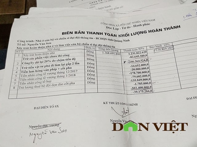 24 Tết, cai thầu bỏ trốn, gần 40 công nhân không có tiền về quê - 4 Cai thầu đã rút hơn 500 triệu và bỏ trốn.