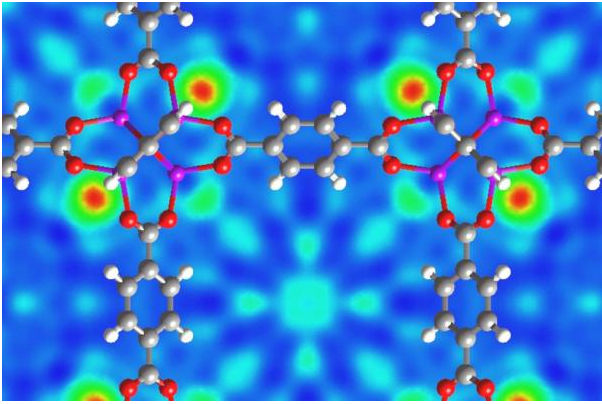 
Khung kim loại hữu cơ có thể được thiết kế để hút và vận chuyển các hợp chất hóa học khác nhau, bao gồm cả các ion kim loại.
