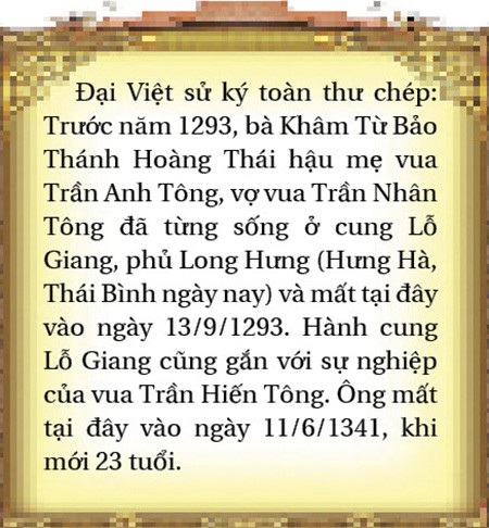 Hai dòng ngắn ngủi trong Đại Việt sử ký toàn thư - manh mối đầu tiên để các nhà khảo cổ đi tìm hành cung Lỗ Giang.