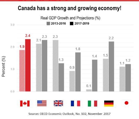 Ngày hội Giáo dục Canada - Định cư Canada hoàn hảo theo con đường du học - 2 Ngày hội Giáo dục Canada - Định cư Canada hoàn hảo theo con đường du học - 2