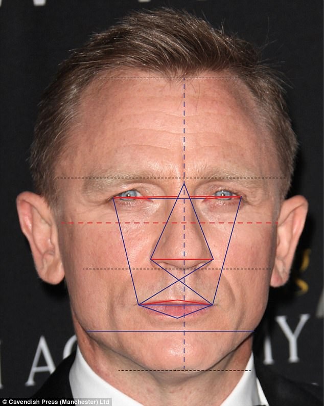 Daniel Craig là James Bond… “xấu trai” nhất - 6 Daniel Craig đứng cuối bảng với 84,2%.