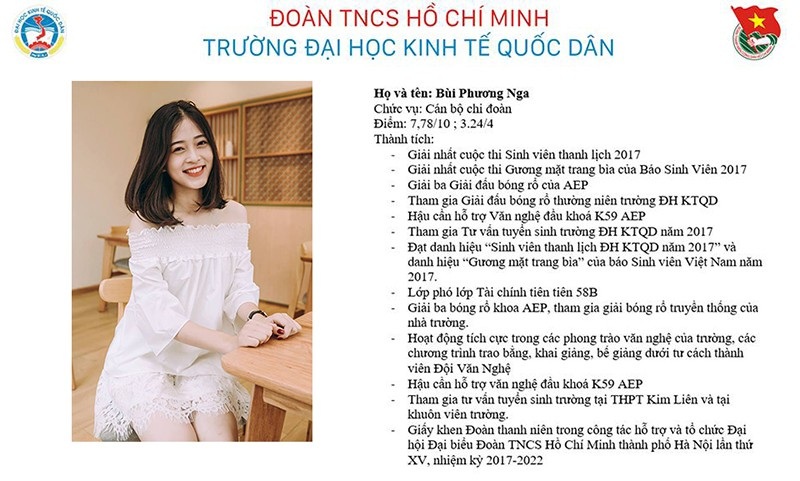 Những Hoa khôi sinh viên ấn tượng nhất năm 2017 - 7 Những Hoa khôi sinh viên ấn tượng nhất năm 2017 - 7