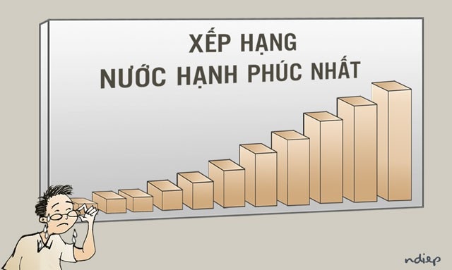 Chúng ta ở đâu trên bản đồ “hạnh phúc”? - 1 Chúng ta ở đâu trên bản đồ “hạnh phúc”? - 1