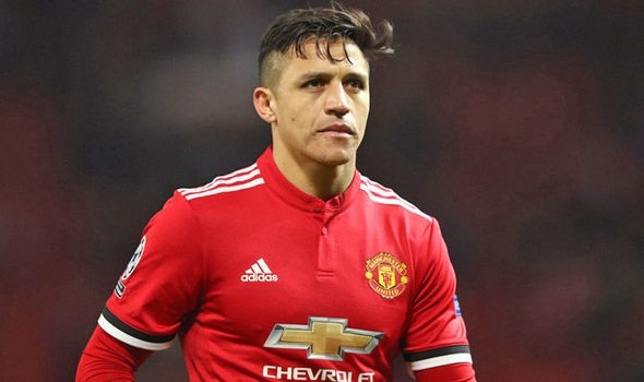 Ăn một mình, Alexis Sanchez tự cô lập mình với MU - 1 Alexis Sanchez tự cô lập mình với tập thể MU