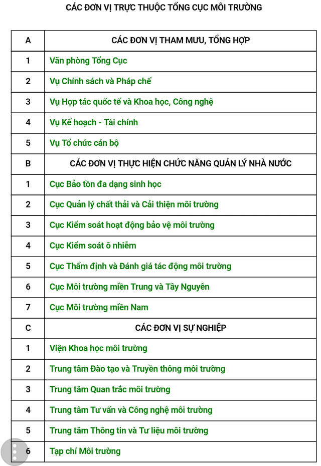 Nhiều thay đổi trong cơ cấu tổ chức của Tổng cục Môi trường - 2 Cơ cấu tổ chức hiện nay của Tổng cục Môi trường.