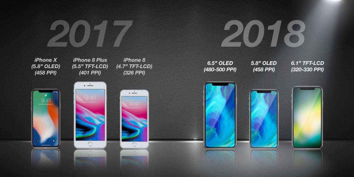 Mua iPhone X hay Xs Max ở thời điểm hiện tại? | imaxmobile.vn