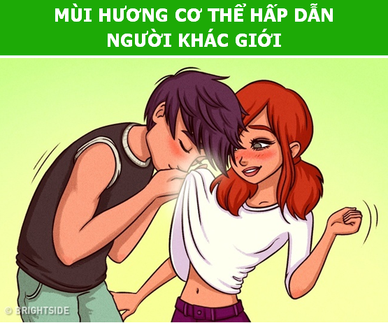 Những tác động ít ai ngờ của mùi hương lên bộ não con người - 2