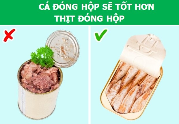 Những sự thật sẽ khiến bạn thay đổi quan điểm về “ăn uống lành mạnh” - 3 Những sự thật sẽ khiến bạn thay đổi quan điểm về “ăn uống lành mạnh” - 3