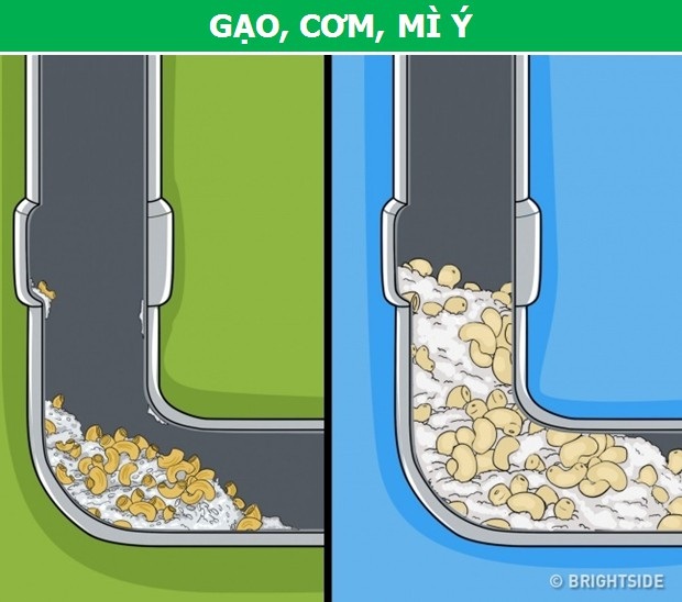 Những thứ tuyệt đối không được xả vào đường ống thoát nước - 1 Những thứ tuyệt đối không được xả vào đường ống thoát nước - 1