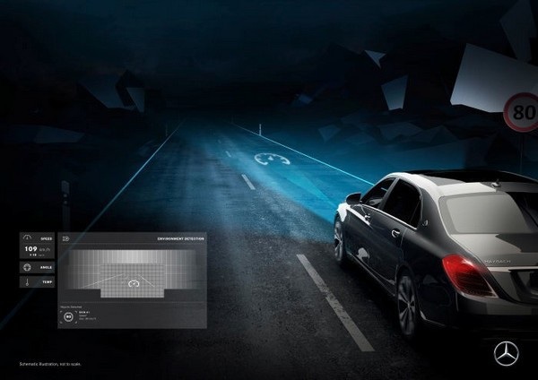 Mercedes đưa đèn pha thông minh lên xe Maybach - 4 Trình chiếu biểu tượng cảnh báo tốc độ khi phát hiện thấy bảng giới hạn tốc độ