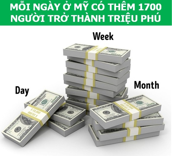 Những thống kê thú vị về thế giới nơi ta đang sống - 8 Những thống kê thú vị về thế giới nơi ta đang sống - 8
