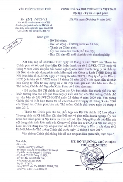 Vụ cổ phần hóa HACINCO: “Mòn mỏi” chờ hồi đáp từ Thanh tra Chính phủ? - 1
Văn phòng Chính phủ ban hành Công văn số 3229/VPCP-V.I truyền đạt ý kiến chỉ đạo của Thủ tướng Chính phủ Nguyễn Xuân Phúc đến Thanh tra Chính phủ, Bộ Tài chính, Bộ Lao động thương binh và Xã hội, UBND TP Hà Nội và Ban Chỉ đạo đổi mới và phát triển doanh nghiệp.