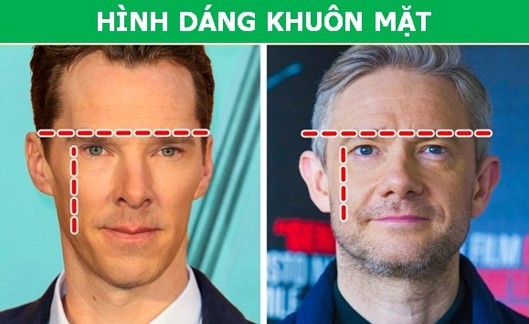Ngoại hình tiết lộ điều gì về tính cách bên trong của con người - 1 Ngoại hình tiết lộ điều gì về tính cách bên trong của con người - 1