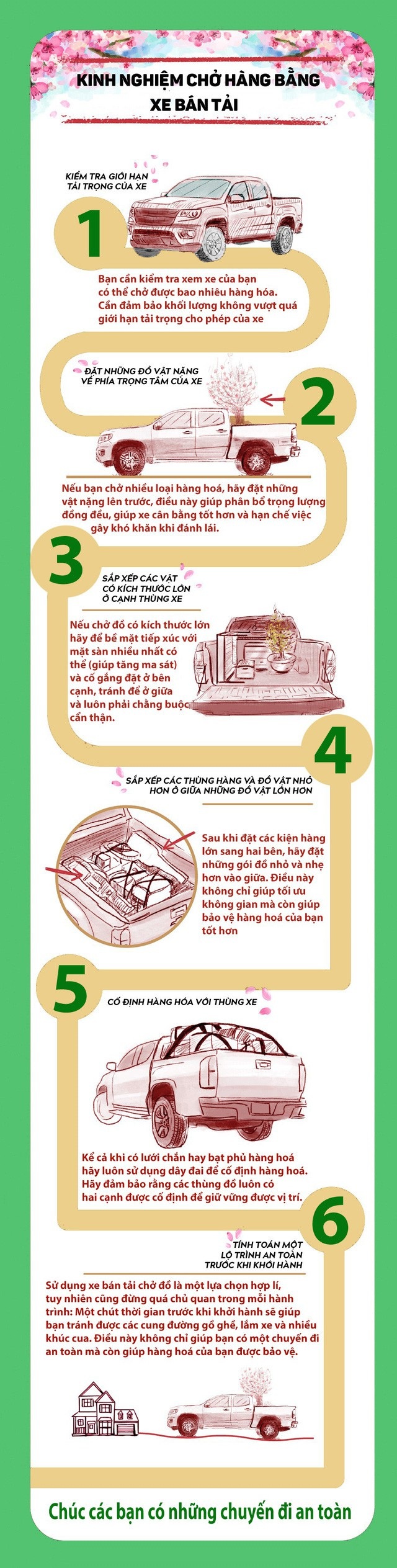 Mẹo xếp đồ gọn gàng trên thùng xe bán tải - 1 Mẹo xếp đồ gọn gàng trên thùng xe bán tải - 1