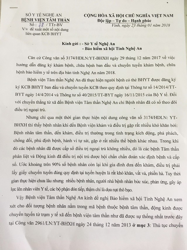 Bệnh nhân tâm thần "gặp khó" vì quy định chuyển tuyến - 4 Văn bản đề xuất đưa bệnh nhân tâm thần vào diện đặc thù được chuyển thẳng từ tuyến xã lên tuyến tỉnh của Bệnh viện Tâm thần Nghệ An