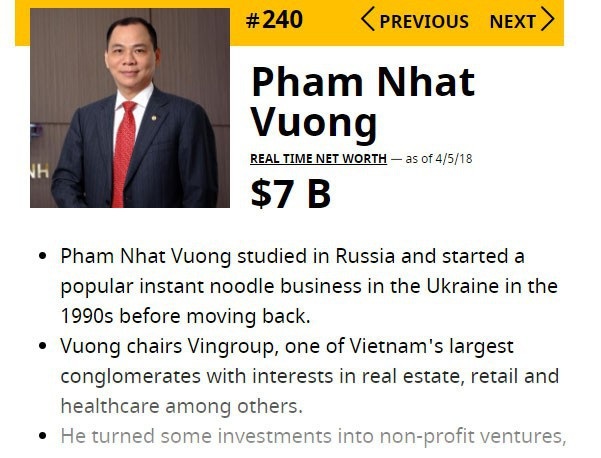 Tỷ phú Việt Nam có 7 tỷ USD liên tục tăng hạng; doanh nhân “giải cứu” tài xế cứu người - 1 Tỷ phú Việt Nam có 7 tỷ USD liên tục tăng hạng; doanh nhân “giải cứu” tài xế cứu người - 1