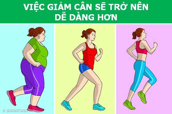 Điều kỳ diệu gì sẽ xảy ra nếu bạn ăn cần tây đều đặn trong một tuần? - 1 Điều kỳ diệu gì sẽ xảy ra nếu bạn ăn cần tây đều đặn trong một tuần? - 1