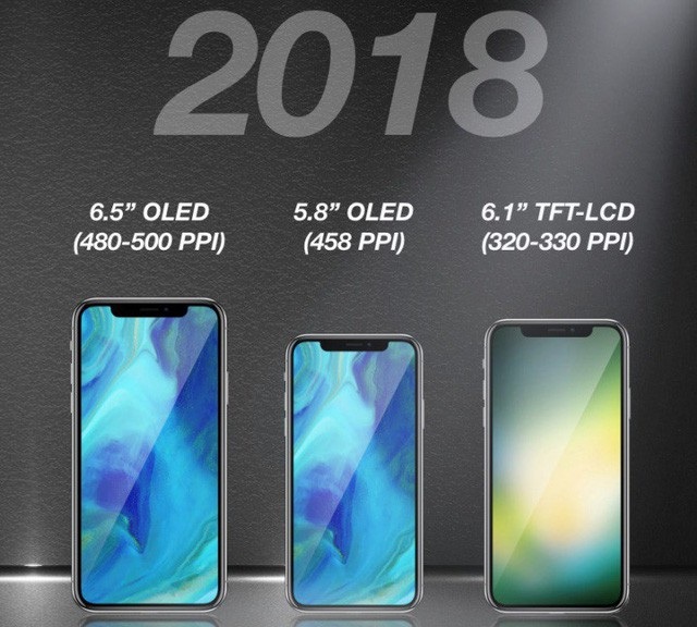 Rò rỉ hình ảnh đầu tiên của iPhone X thế hệ 2018 - 2 Trước đó, Ming-Chi Kuo từng dự đoán Apple sẽ ra mắt 3 dòng iPhone mới trong năm 2018, với thiết kế đều lấy ý tưởng từ iPhone X.